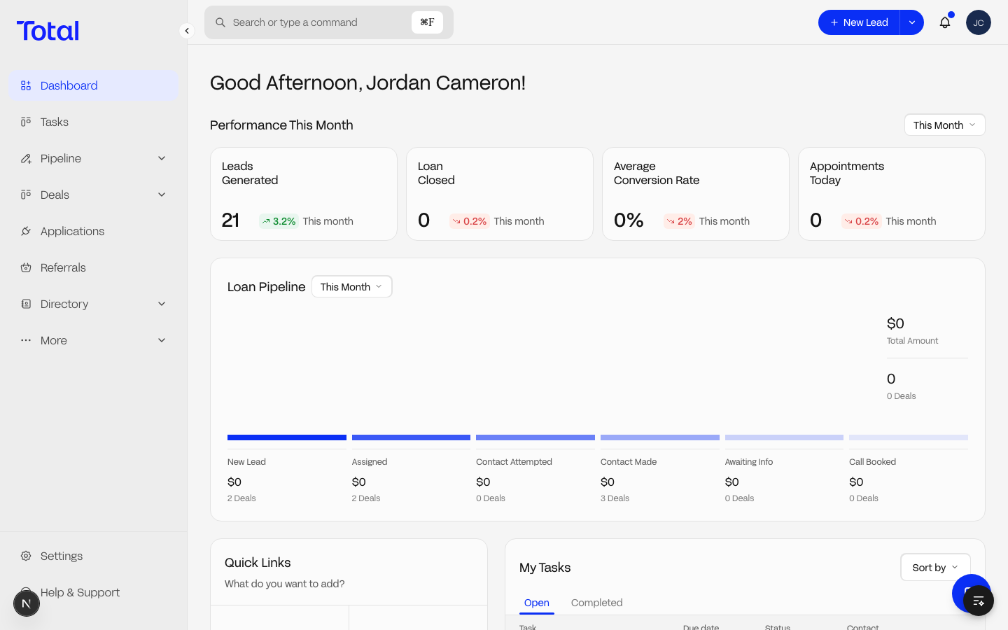 Total CRM Dashboard